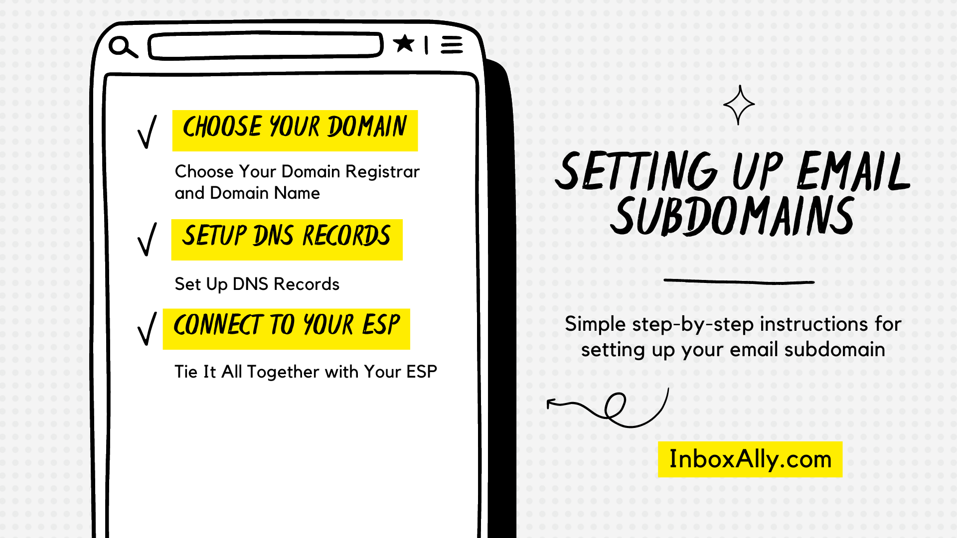 Illustration of a phone with a checklist: Choose Your Domain, Setup DNS Records, Connect to Your ESP. 