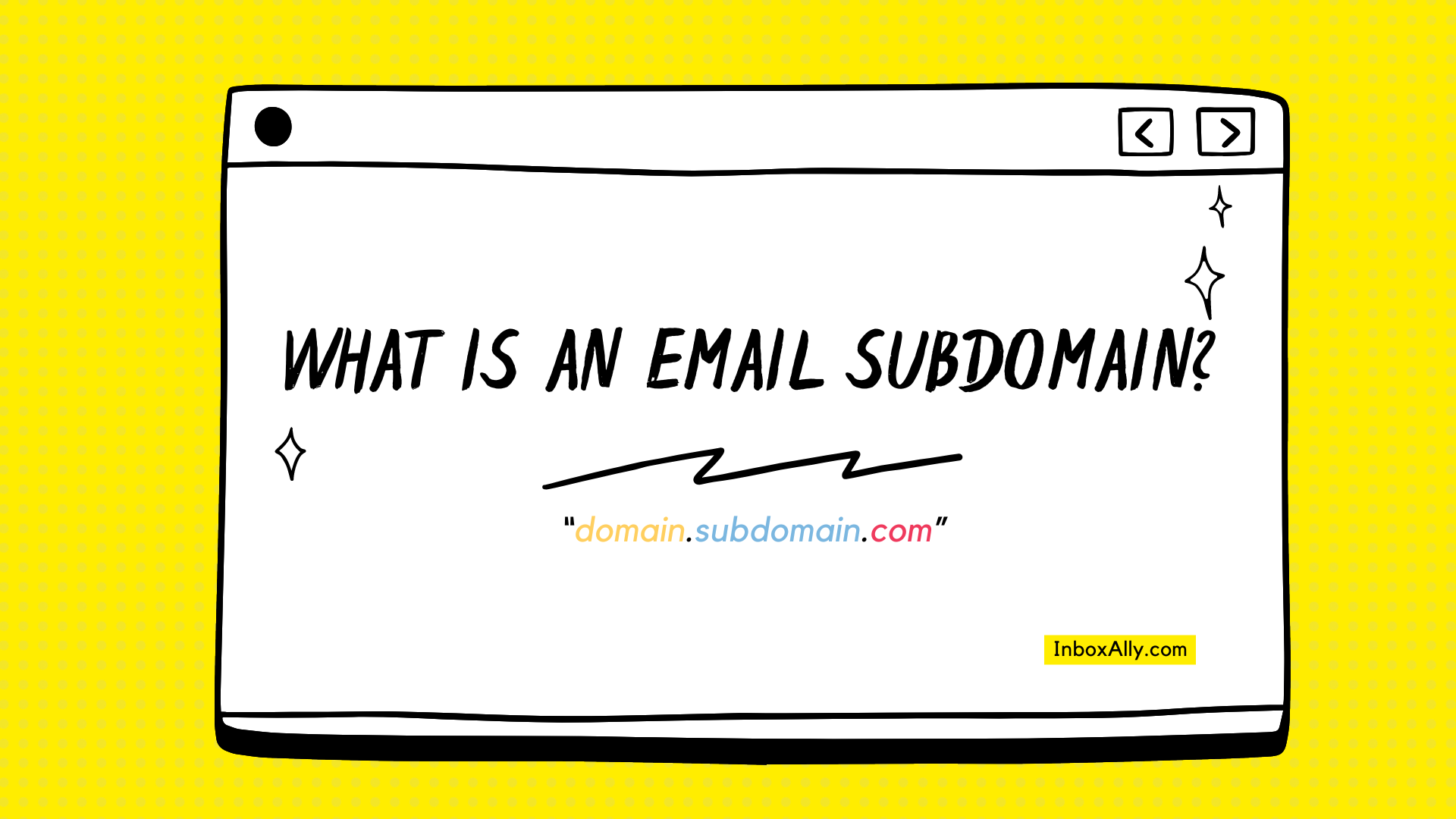 Illustration of a computer window with text: "What is an email subdomain?" and "domain.subdomain.com" in quotes. This highlights how subdomains play a crucial role in email deliverability by organizing and enhancing the performance of your digital communications.