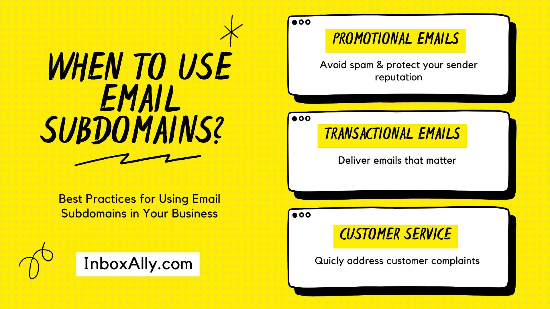 Yellow graphic titled "When to Use Email Subdomains?" highlights improved email deliverability with sections for promotional, transactional, and customer service emails