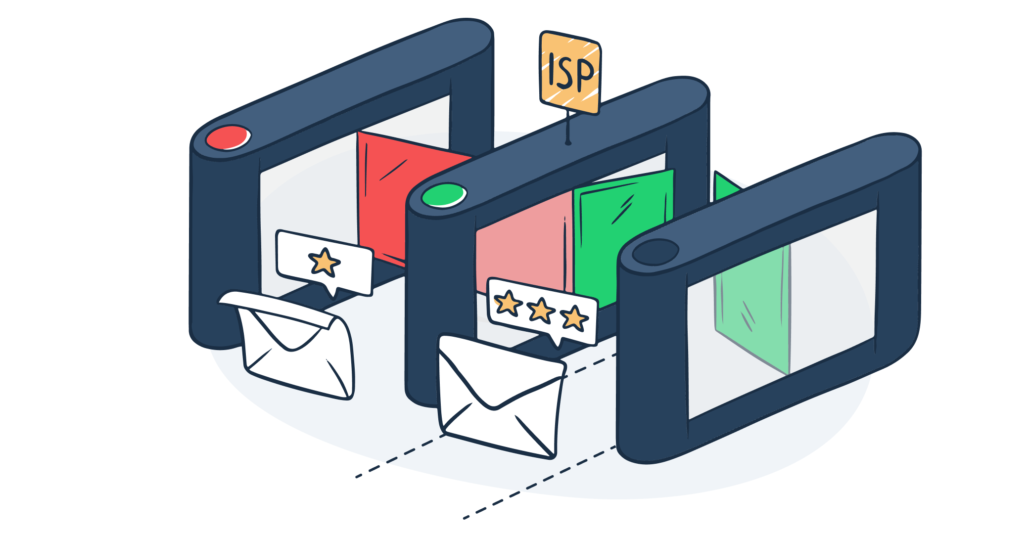 Illustration of emails passing through ISP gateways with different signals; red blocked, green allowed. Each envelope, symbolizing messages to your inbox, is marked with stars indicating IP reputation rating.