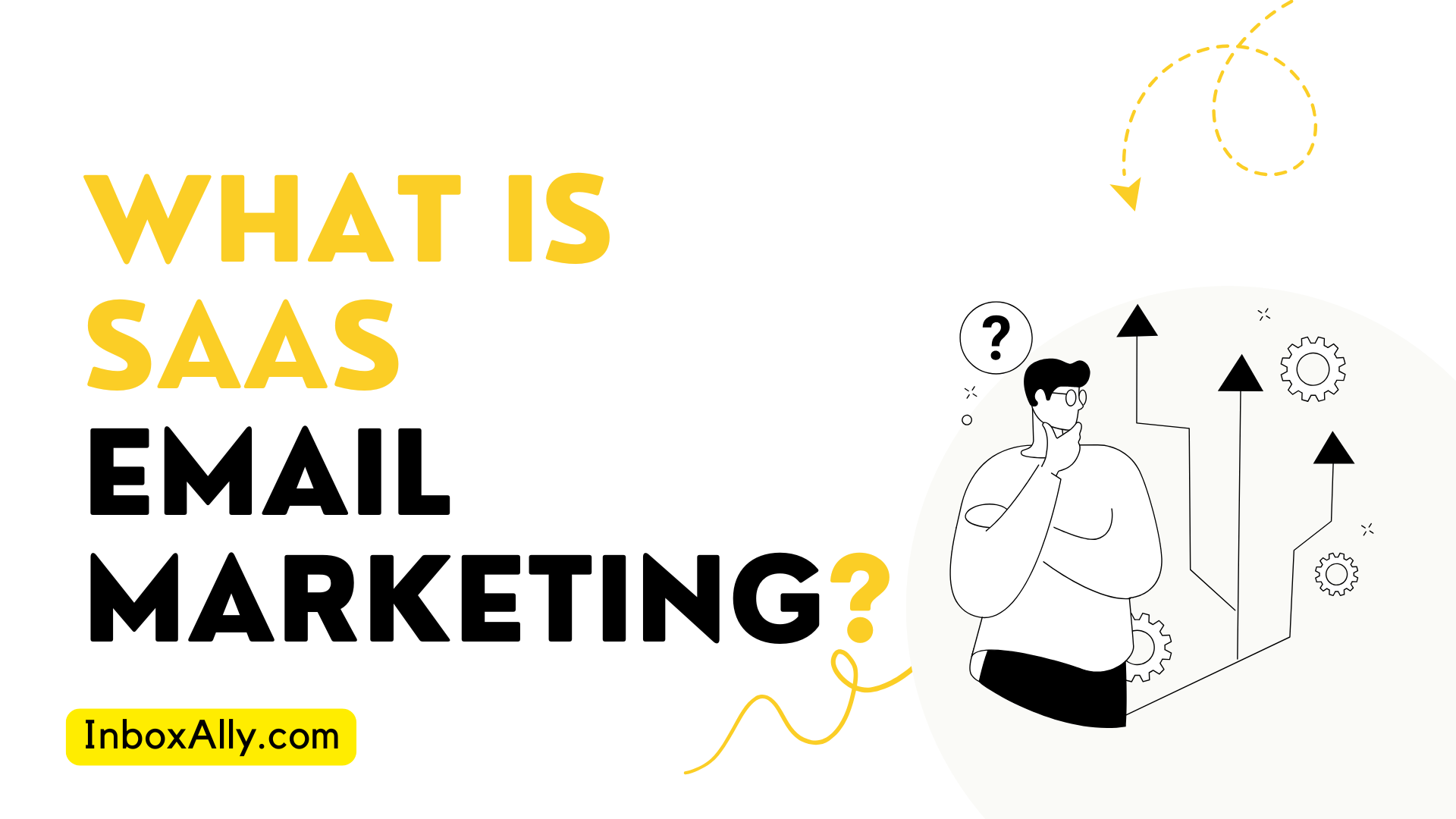 Graphic with the text "What is SaaS Email Marketing?" features a thoughtful person icon, upward arrows, and highlights strategies on InboxAlly.com.