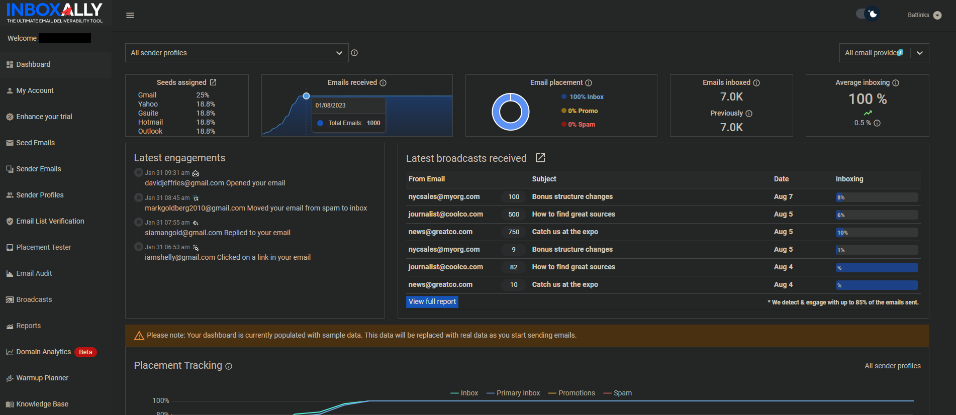 Screenshot for Inboxally dashboard showcasing it as a MailGenius alternative to enhance your strategy and boost inbox placement accuracy.