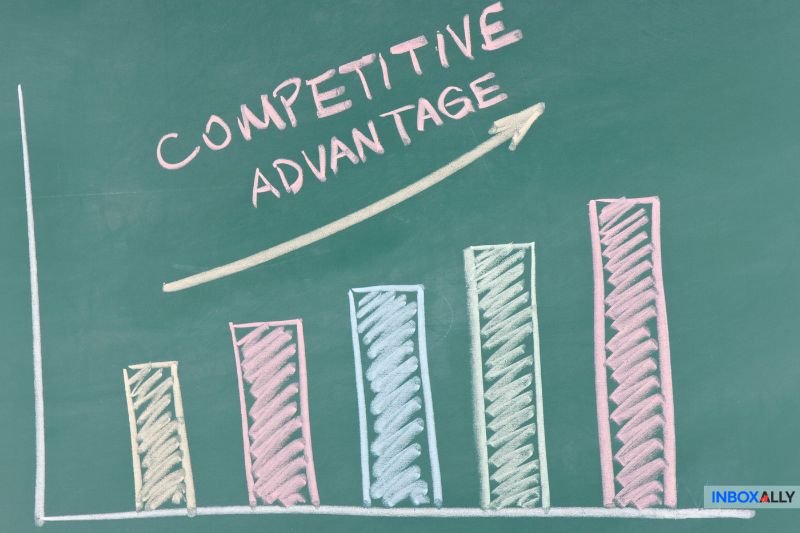 A chalk-drawn bar graph with rising bars graces the green chalkboard, underscored by the text "COMPETITIVE ADVANTAGE" and an upward arrow, highlighting success.